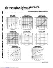 MAX989 datasheet.datasheet_page 4