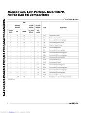 MAX989 datasheet.datasheet_page 6