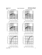 IRF9910PBF 数据规格书 3
