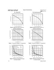IRF9910PBF 数据规格书 6