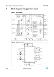 TDA7564BPDTR datasheet.datasheet_page 6