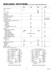 AD1861N 数据规格书 2