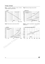 BYV54V200 datasheet.datasheet_page 4