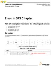 MC9S08QD4VSC datasheet.datasheet_page 1