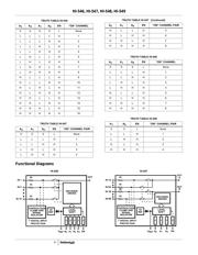 HI4P0546-5Z datasheet.datasheet_page 4