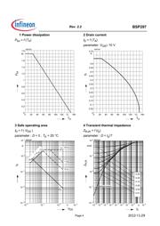 BSP297H6327 datasheet.datasheet_page 4