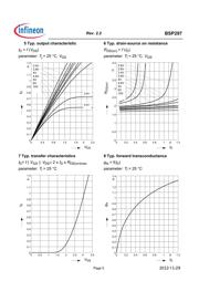 BSP297H6327 datasheet.datasheet_page 5