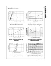 FDP8030L datasheet.datasheet_page 3