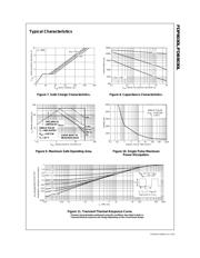 FDP8030L datasheet.datasheet_page 4