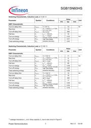 SGB15N60HS datasheet.datasheet_page 3