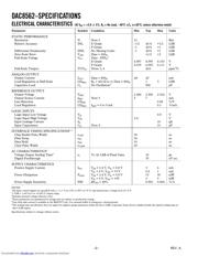 DAC8562FRUZ datasheet.datasheet_page 2