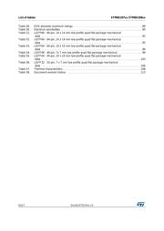 STM8S207R8T6CTR datasheet.datasheet_page 6