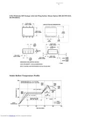 HCPL4503 datasheet.datasheet_page 5