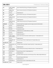 AD7951BCPZ datasheet.datasheet_page 6