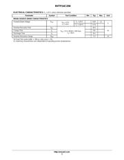 NVTFS4C25NWFTAG datasheet.datasheet_page 3