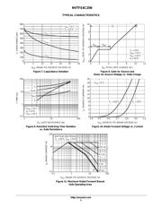 NVTFS4C25NWFTAG datasheet.datasheet_page 5