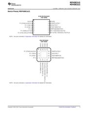 MSP430G2231IPW14R datasheet.datasheet_page 3