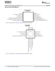 MSP430G2231IPW14R datasheet.datasheet_page 4