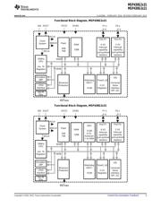MSP430G2231IPW14R datasheet.datasheet_page 5