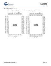 CY7C1360C-166AXC datasheet.datasheet_page 5