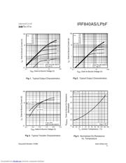 IRF840ASPBF 数据规格书 3