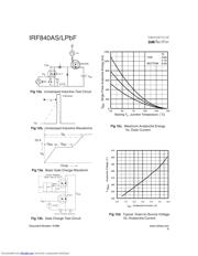 IRF840ASPBF 数据规格书 6