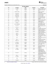 LM49370RLEVAL/NOPB datasheet.datasheet_page 4