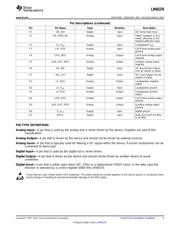 LM49370RLEVAL/NOPB datasheet.datasheet_page 5