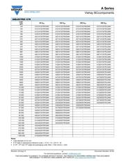 A104K15X7RF5UAA datasheet.datasheet_page 4