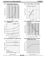 PQ30RV31J00H datasheet.datasheet_page 3