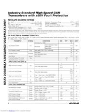 MAX13051ASA-T datasheet.datasheet_page 2