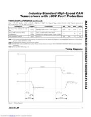 MAX13051ASA-T datasheet.datasheet_page 5