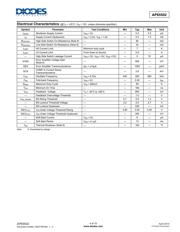 AP65502SP-13 datasheet.datasheet_page 4