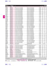 ULQ2003AQDRQ1 datasheet.datasheet_page 1