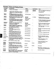 ICM7240 datasheet.datasheet_page 2