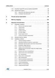 STM32L4A6VGT6 datasheet.datasheet_page 5