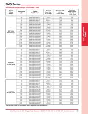 ESMG451ELL220ML25S datasheet.datasheet_page 4