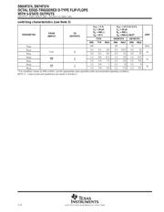 SN74F374DBR datasheet.datasheet_page 4