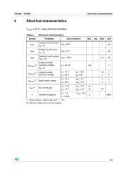 TIP35CG datasheet.datasheet_page 3