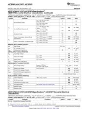 ADCS7478AIMFX/NOPB datasheet.datasheet_page 4