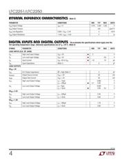 LTC2250IUH#PBF datasheet.datasheet_page 4