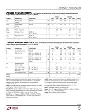 LTC2250IUH#PBF datasheet.datasheet_page 5