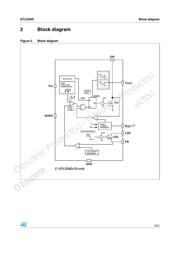 LM4040D20IDCKR datasheet.datasheet_page 5