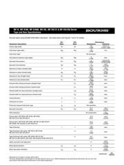 MF-R065-2 datasheet.datasheet_page 5