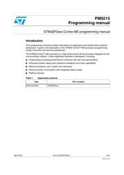STM32F071CBU6 数据规格书 1