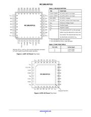 MC100LVEP111FAGOS 数据规格书 2