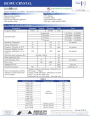 AB-4.000MHZ-B2 datasheet.datasheet_page 1