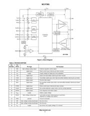 NCV7381DP0R2G 数据规格书 2