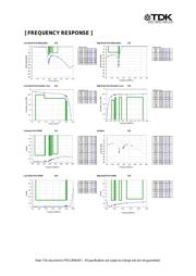 DPX202700DT-4035B5 datasheet.datasheet_page 3