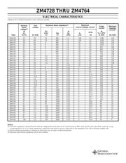 ZM4738 数据规格书 2